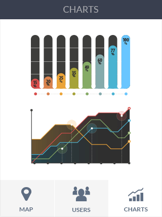 攻击网站的方法软件iPad版危险警报